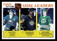 1980-81 Topps Goal Leaders (Gare / Simmer / Stoughton) #161 - EX