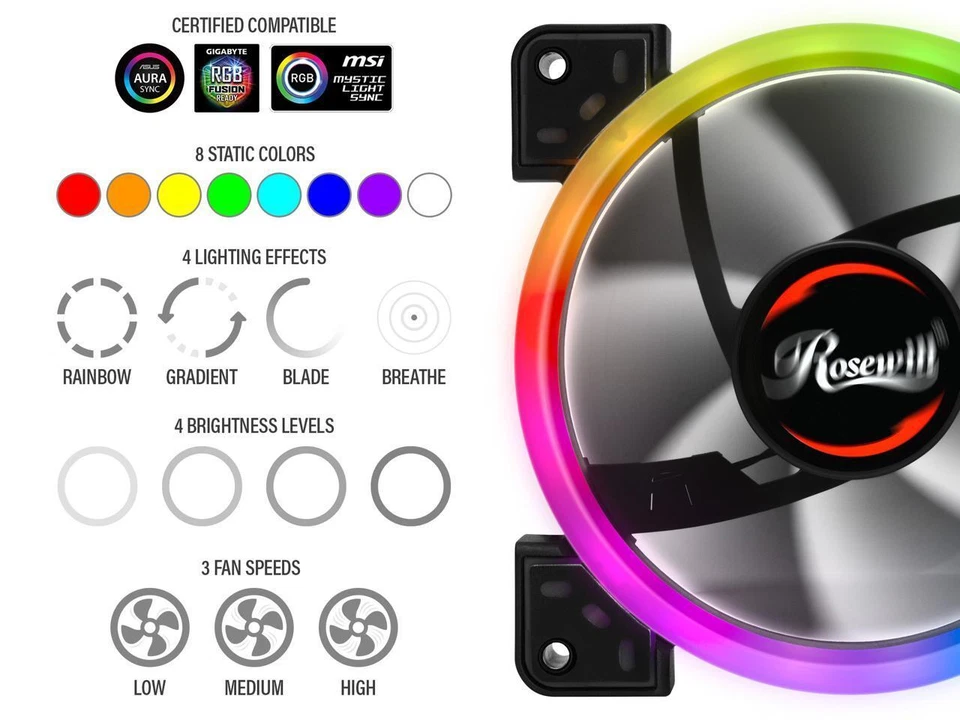 Rosewill RGBF-23001 120mm Dual Ring Addressable RGB Case Fan Hub Set, True RGB L - Image 2 of 4