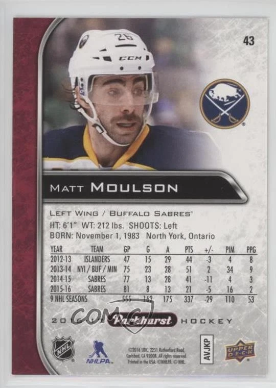 2016-17 Upper Deck Parkhurst Red Matt Moulson #43 - Image 2 of 2