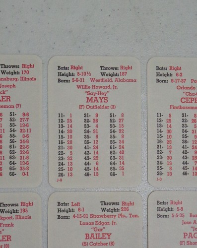 APBA Baseball großartige Teams der Vergangenheit Kartensets (GTOP) ~ Sie wählen - Bild 233 von 266
