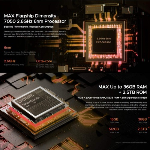 DOOGEE V MAX Plus 5G Rugged Smartphone 22000mAh Battery 36GB+512GB Android 14 - Picture 6 of 10