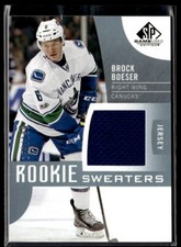2018-19 Upper Deck Artifacts Rookie Sweaters Brock Boeser Rookie #RS-BB