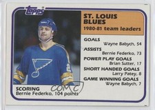1981-82 Topps Bernie Federko #62 HOF 8tn