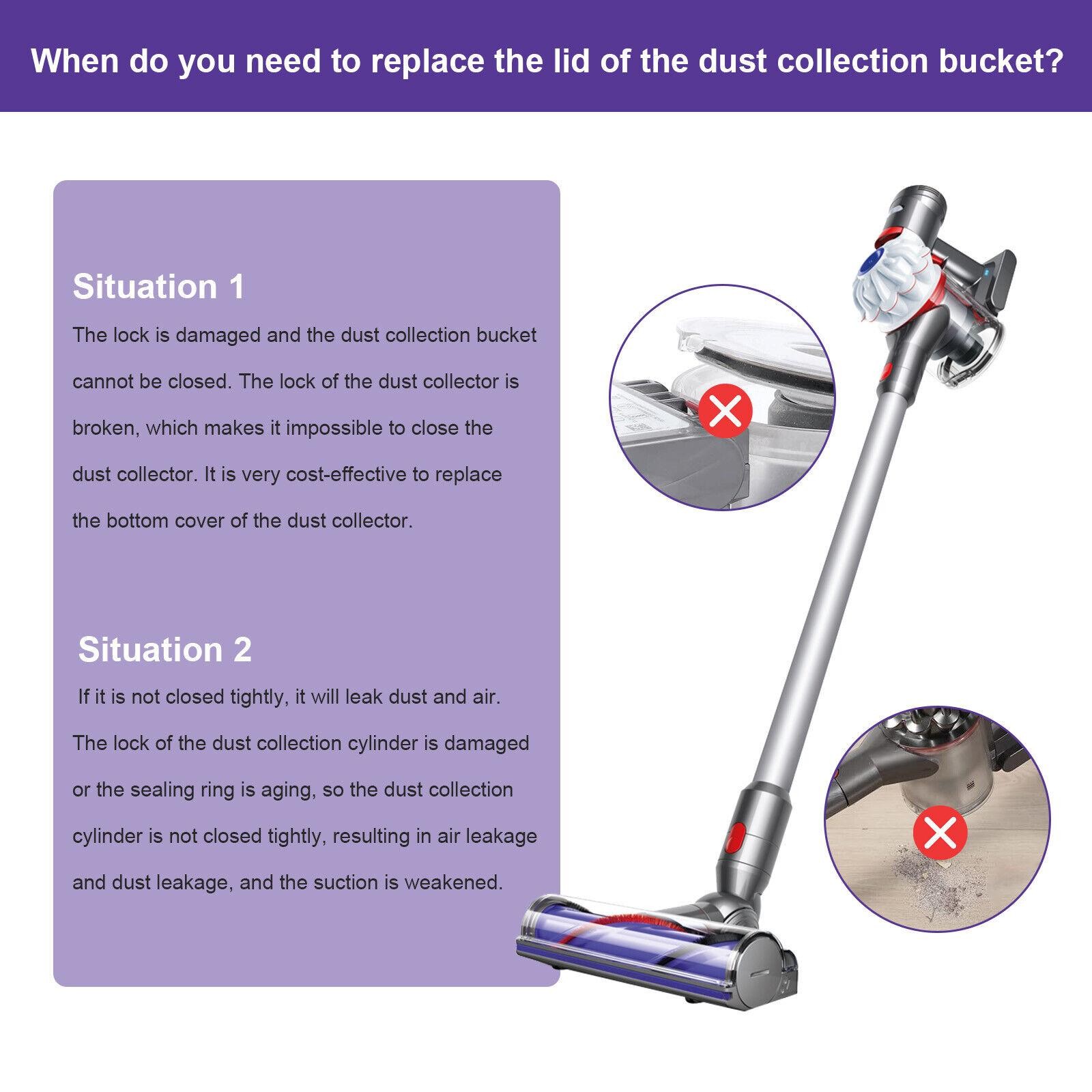 Dustbin Lid Cap For Dyson V7/V8 Vacuum Cleaner  Cover With Sealing Ring J