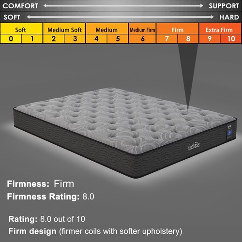 Duchess Mattress Queen Double King Single Bed Pocket Spring Gel Memory Foam - Picture 4 of 27