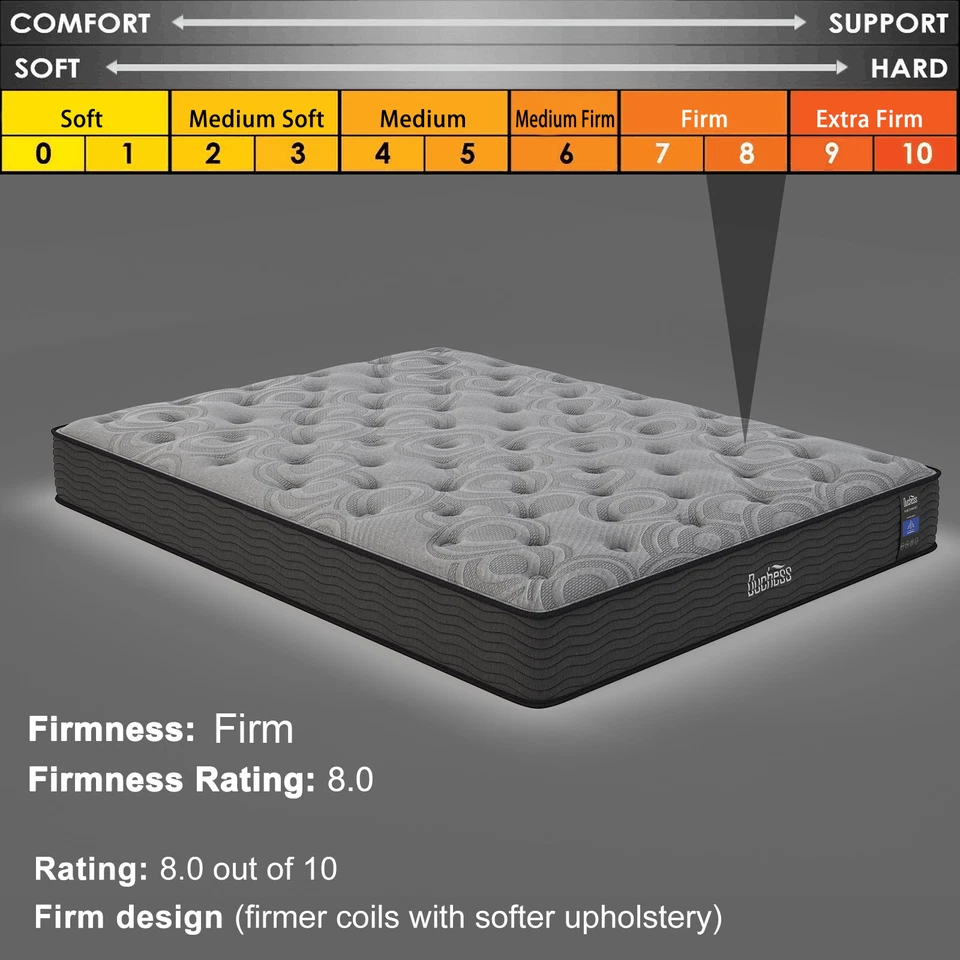 Duchess Mattress Queen Double King Single Bed Pocket Spring Gel Memory Foam - image 4 of 4