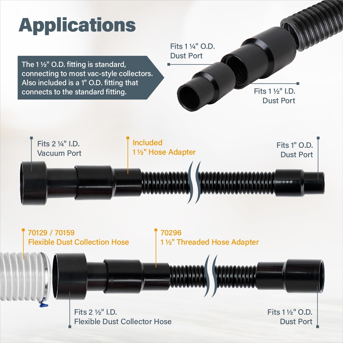 POWERTEC 70356 Dust Collection Hose with 2 Fittings Plus 1 Quick