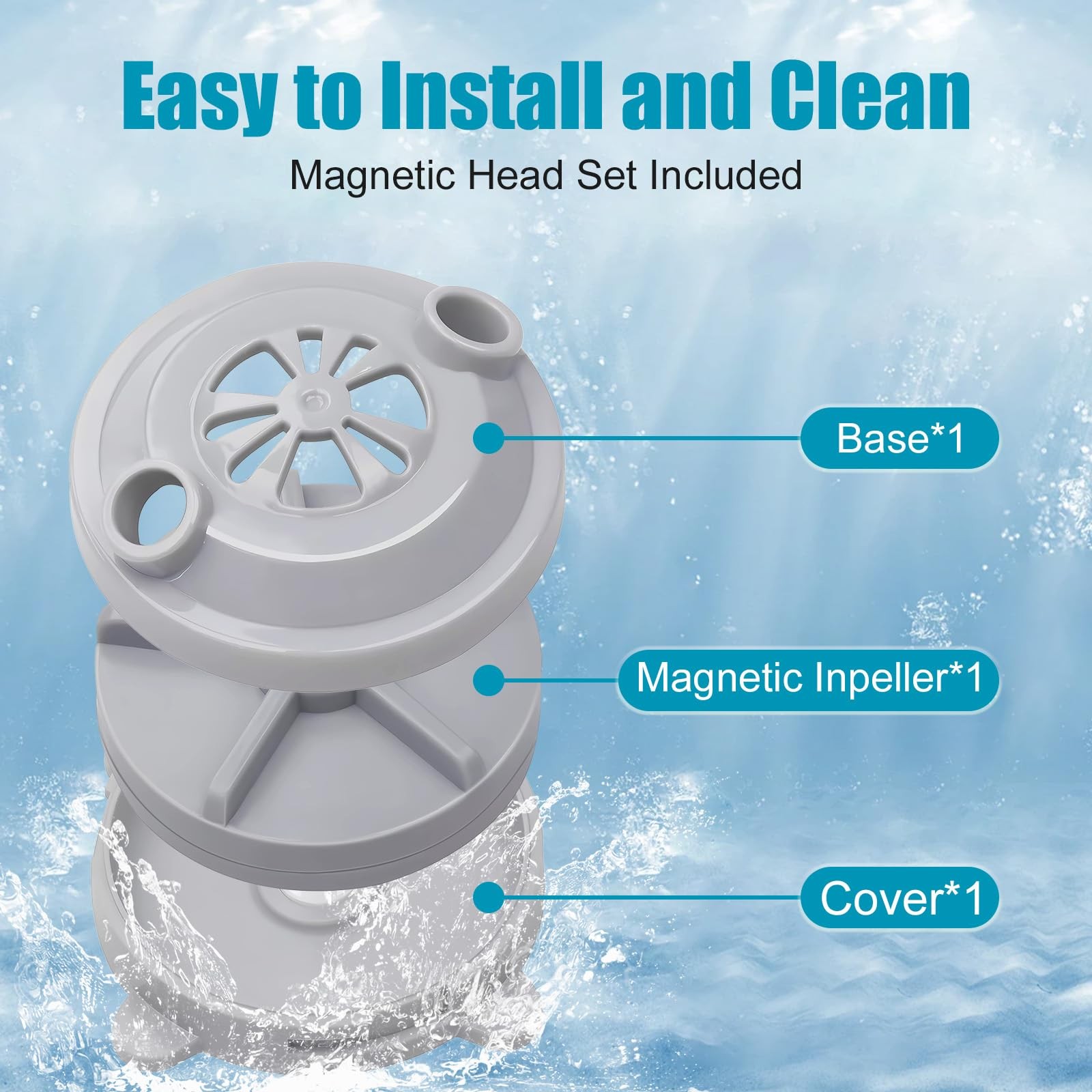 Replacement Magnetic Jet Motor Head BF-004 Compatible for LURACO Jet Motor Pe...