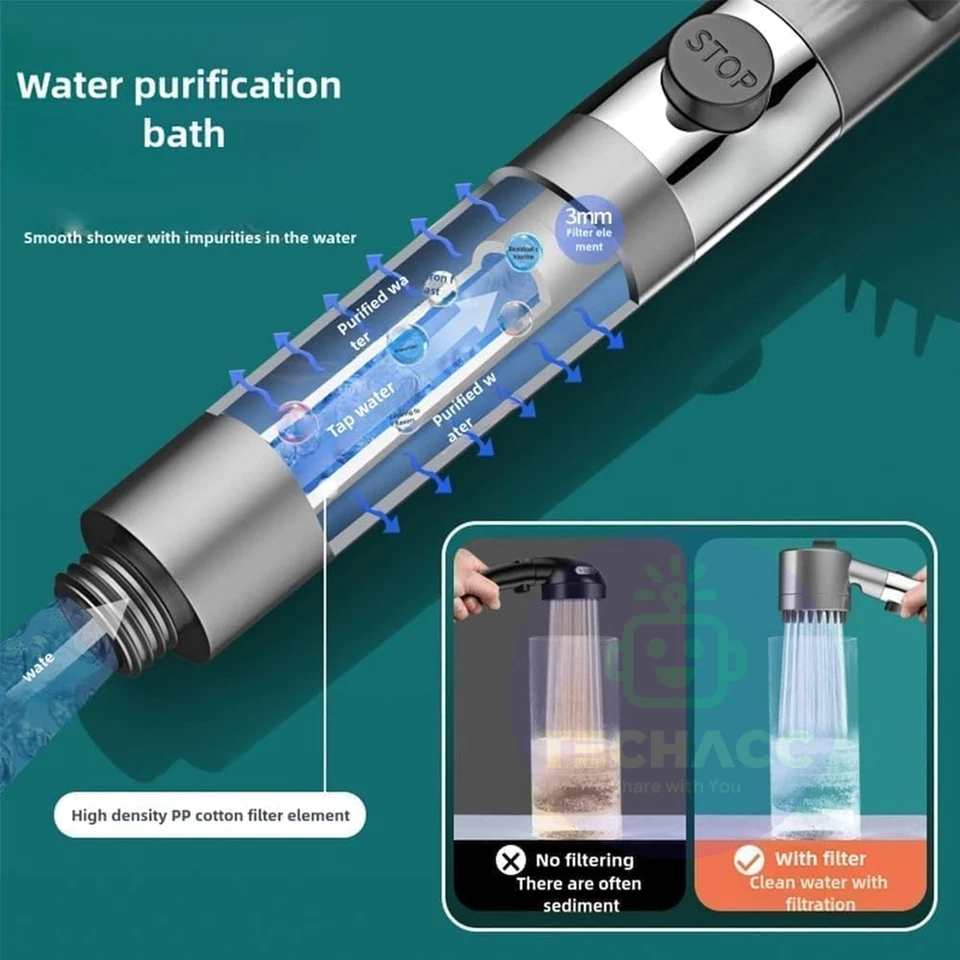 Detachable Shower Head Hard Water Filter Multifunctional Massage Drivse 3+1 MODE - image 4 of 4