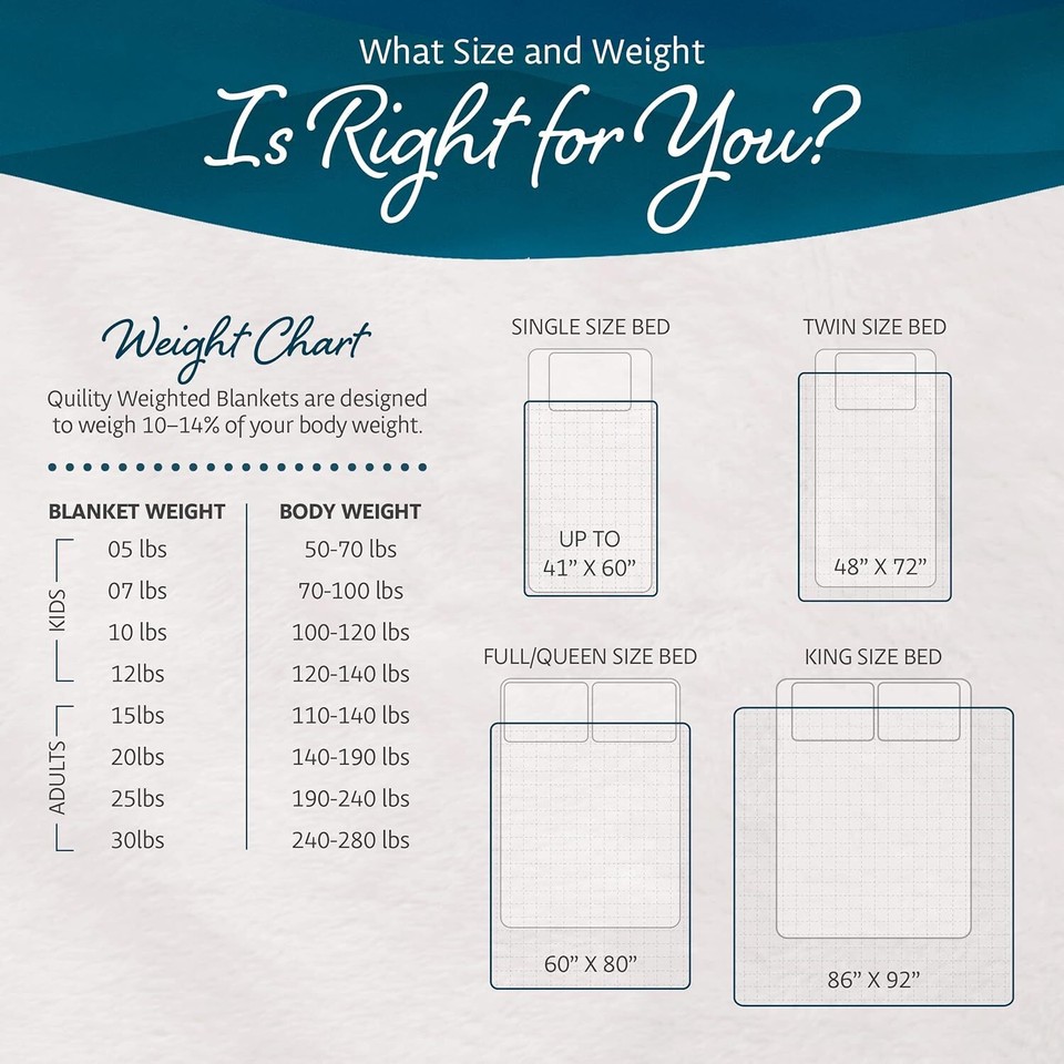 Quility Weighted Blanket w/Soft Cover, 86"x92" Grey Cover+Grey Cotton