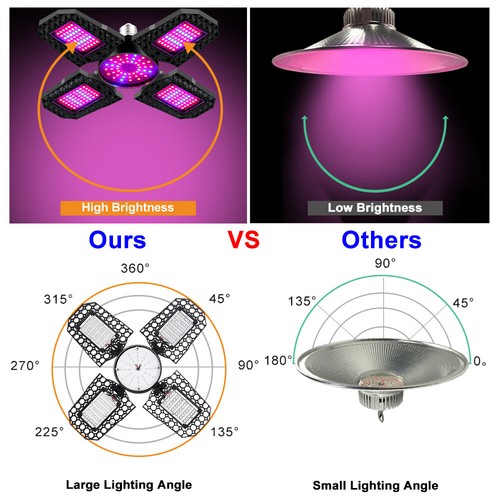 E27 LED Pflanzenlicht Glühbirne Vollspektrum Wachsen Pflanzenlampe Grow Light DE - Bild 6 von 16