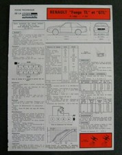 Revue technique Renault FUEGO
