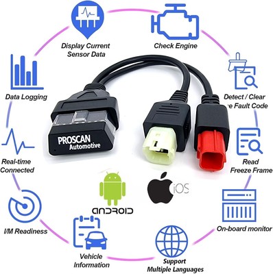 Honda Grom 125 ab 2021 6 PIN DIAGNOSEGERÄT, OBD FI SCANNER