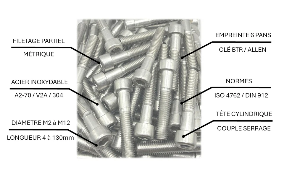 Vis INOX M10x70 mm tête cylindrique BTR Ø 10x70 mm | Vis M10 x 70mm CHC à 6 p... - Photo 3/3