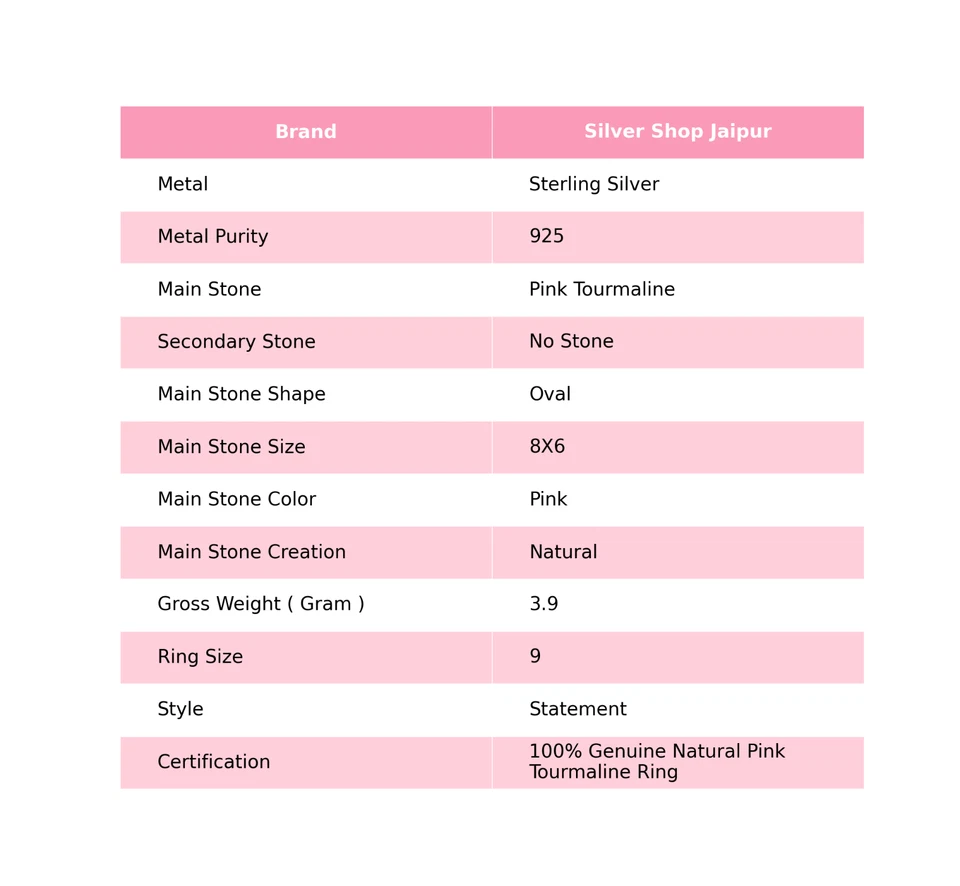 Faceted Natural Pink Tourmaline Birthday Boho Statement Ring Jewelry 925 Silver - Image 2 of 4