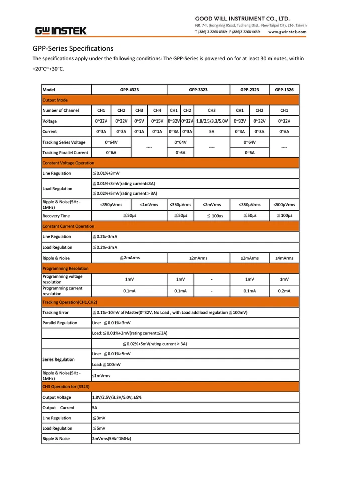 GW Instek GPP-3323 DC Power Supply 217W Programmable 3-Channel 32V 3A LAN GPIB - Image 4 of 4