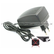 Chargeur Secteur Mini USB pour