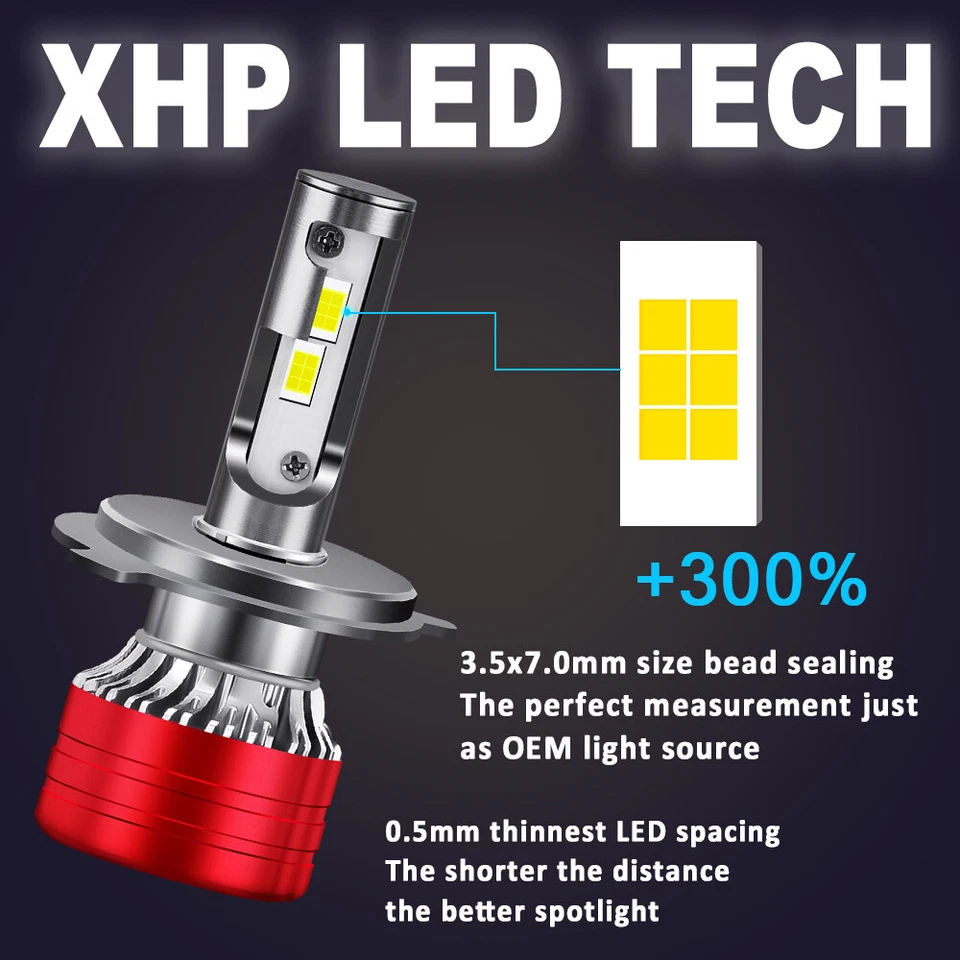 For Mercedes-Benz C36 AMG 1995-1996 6000K Combo LED Headlight Fog Light Bulbs - Image 2 of 4