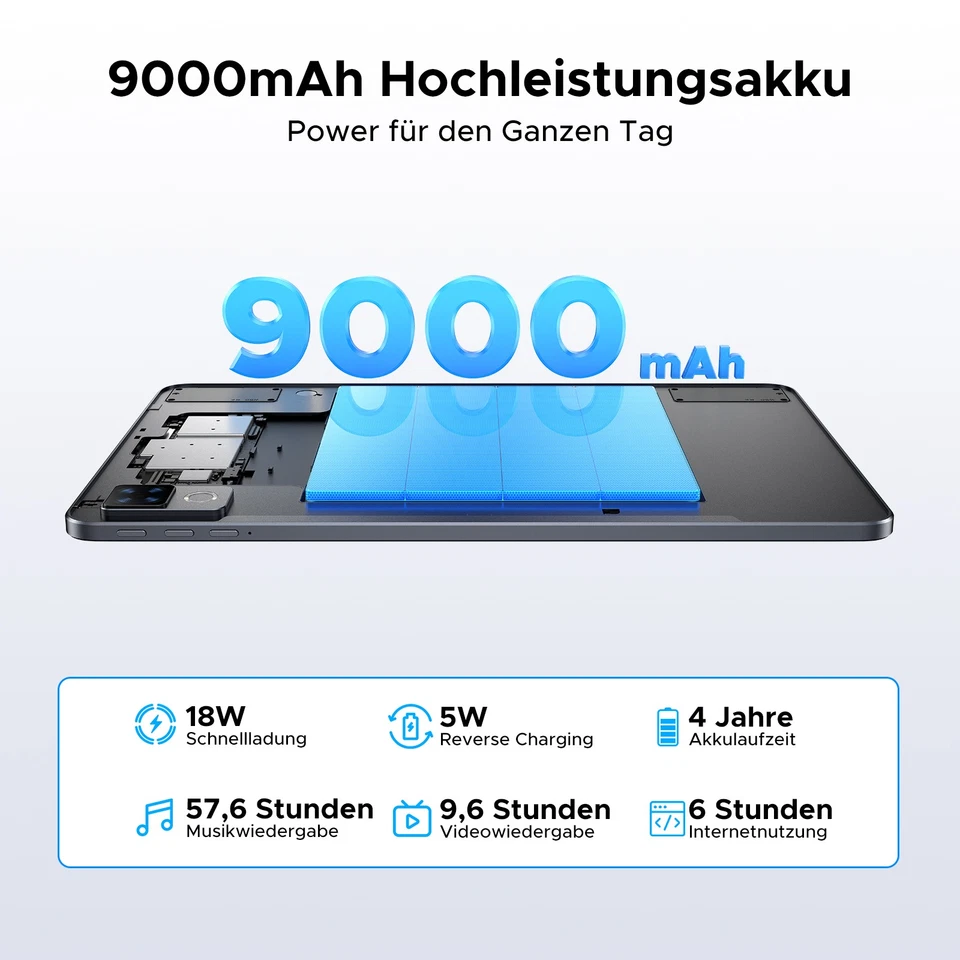 DOOGEE U12 Android 16 Tablet 12 Zoll 24GB+128 GB 9000mAh Gaming Tablet 2025 Set - Bild 4 von 4