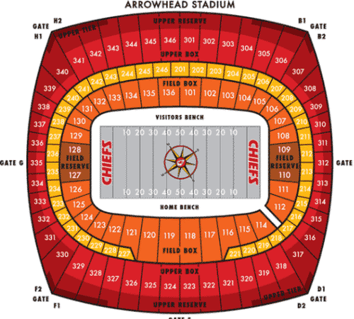 1 LAS VEGAS RAIDERS @ KANSAS CITY CHIEFS GOLD RESERVED PARKING PASS OCTOBER 19TH - Picture 2 of 3