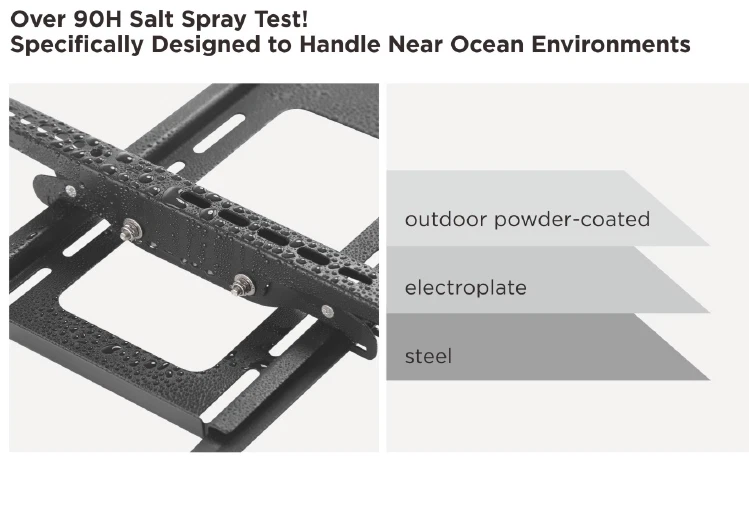 Outdoor Anti-Theft Full Motion Weatherproof TV Wall Mount for Most 32 - 60 HDTV - Image 3 of 4