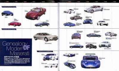 BOOK] Modern Maserati Quattroporte GT S Granturismo Spyder MC12