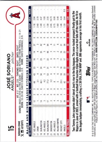 Jose Soriano 2024 Topps Series 1 RC #15 Los Angeles Angels - Picture 2 of 2