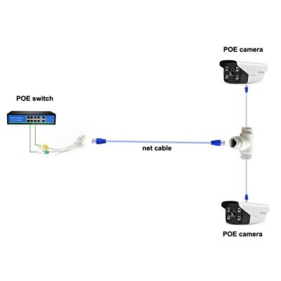 Wasserdichter PoE Splitter Adapter RJ45 Ethernet Stecker für CCTV IP Kamera NVR