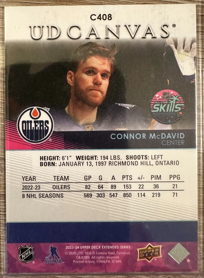 2023-24 UPPER DECK EXTENDED SERIES CONNOR McDAVID UD CANVAS ALL STAR SP #C408 - Image 2 of 2