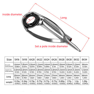 dock master fishing pole DocksLocks Rod & Reel Security Kit reach spots with ease Size:Slow Sinking CS CARBON SPEED POLESPEARS Coastal RH