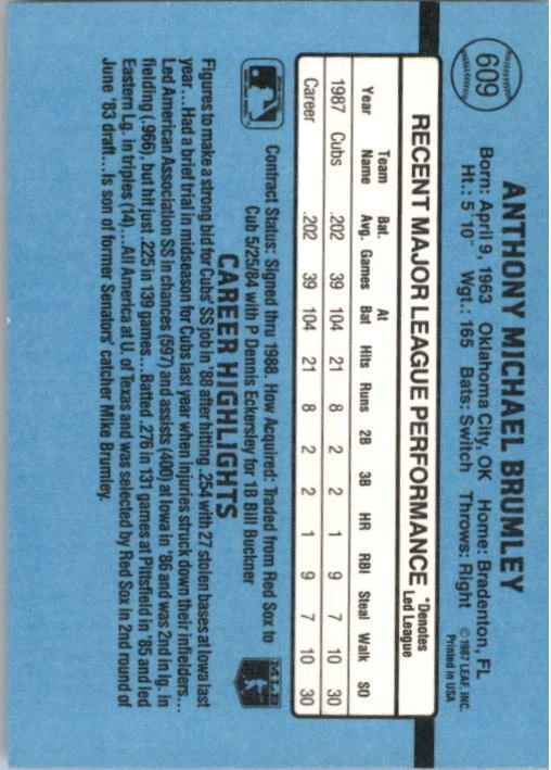 1988 Mike Brumley Donruss Baseball Card #609 - Image 2 of 2