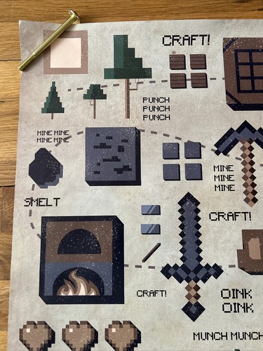 MINECRAFT GENUINE AUTHENTIC VINTAGE JINX AND MOJANG CRAFT POSTER - Picture 5 of 19