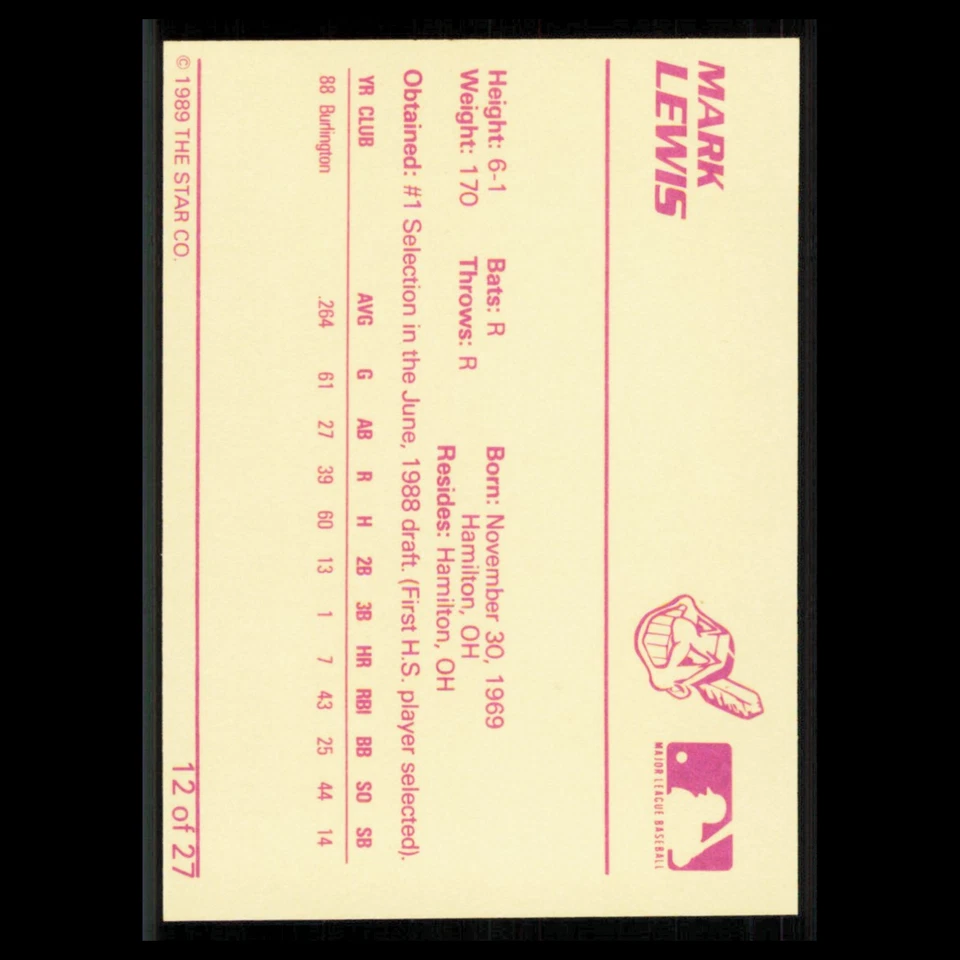 Mark Lewis #12 1989 Star Minor League Kinston Indians Baseball Card MLB NM Foto 2 de 3