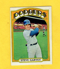 Click to enlarge Steve Garvey