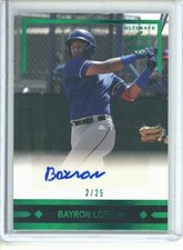 2020 Leaf Ultimate Bayron Lora Throwback AUTO AUTOGRAPH RC ROOKIE 2/25 Rangers