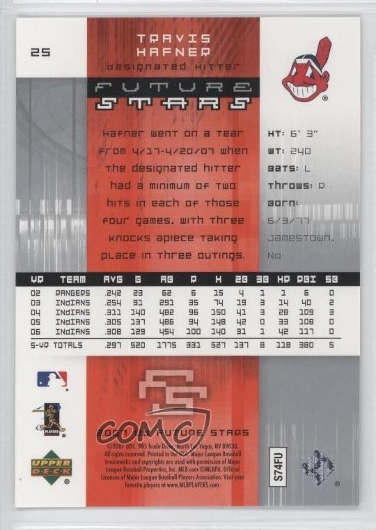 2007 Upper Deck Future Stars Red /199 Travis Hafner #25 - Image 2 of 2