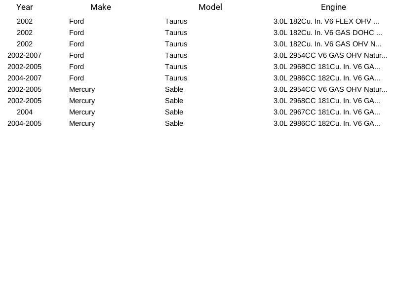 Módulo de bomba de combustível Airtex E2435M para Ford Mercury Sable Taurus 3.0L 2002-2007 - Imagem 4 de 4