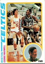 Top Boston Celtics Rookie Cards of All-Time 37