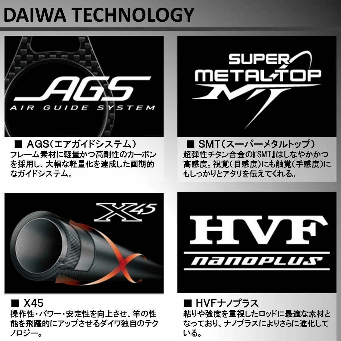 Daiwa Emeraldas Ags Ika Metal N66xulb Im Np194rod Squid Bait Casting Rod Japan For Sale Online Ebay