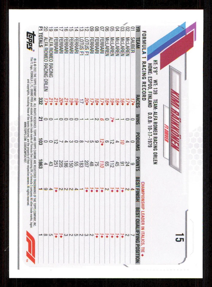 2021 Topps Chrome Formula 1 #15 Kimi Raikkonen - Image 2 of 2