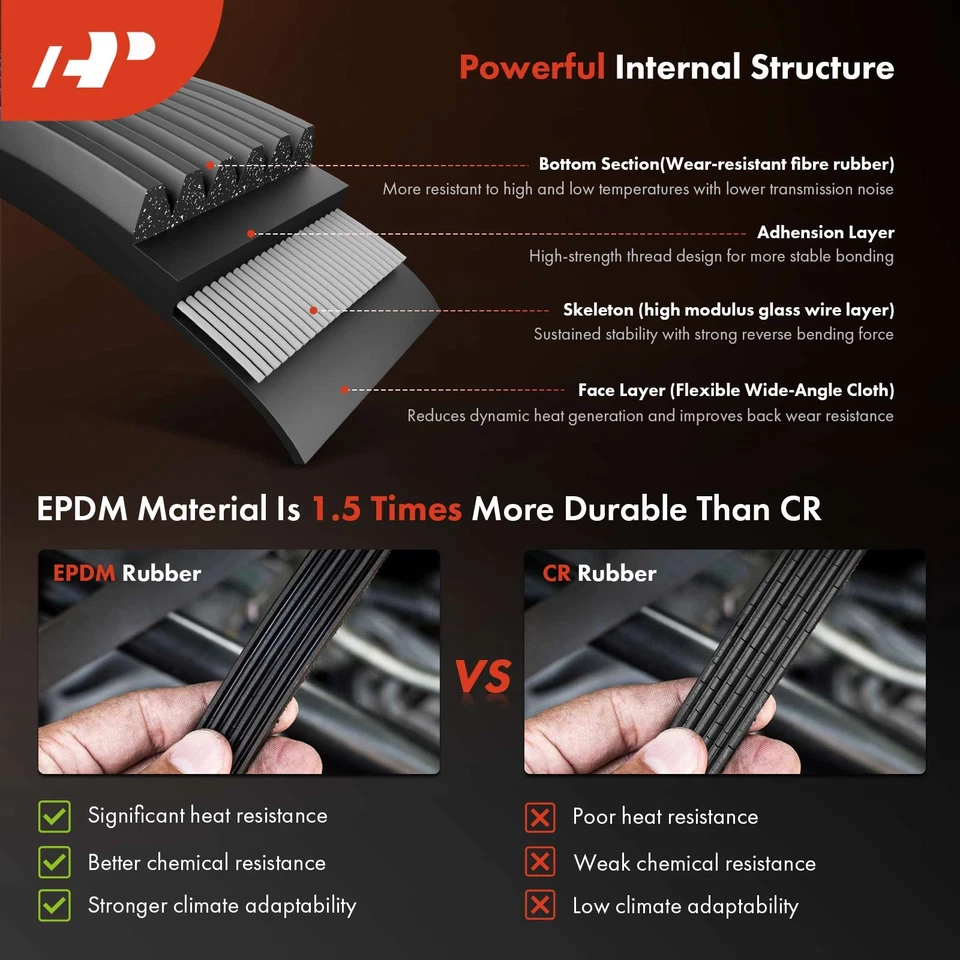 Kit de componentes de transmisión por correa serpentina A-Premium 2x para Kenworth T800 Peterbilt 387 Foto 4 de 4