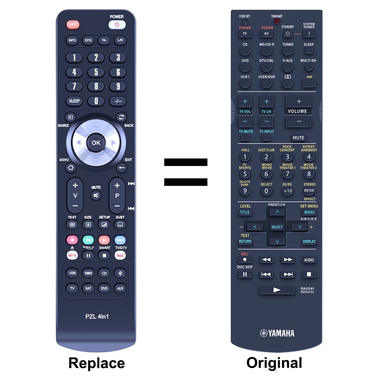 ᐅ RX-DT55 Mando A Distancia HIFI PANASONIC