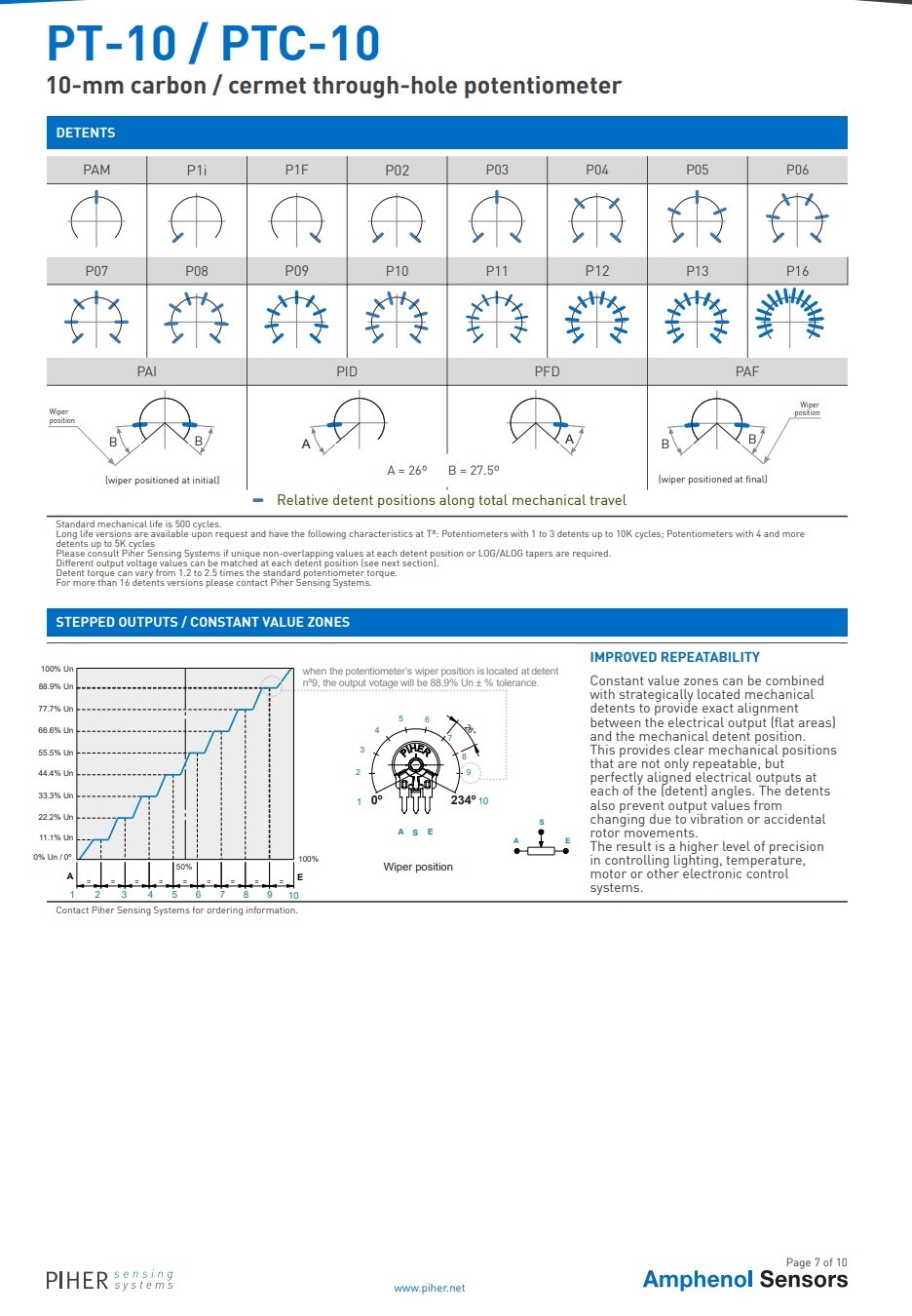 Lot of 10 PIHER Trimmer PT10LV10-221A2020 NEW! 220 OHM 0.15W PC PIN TOP