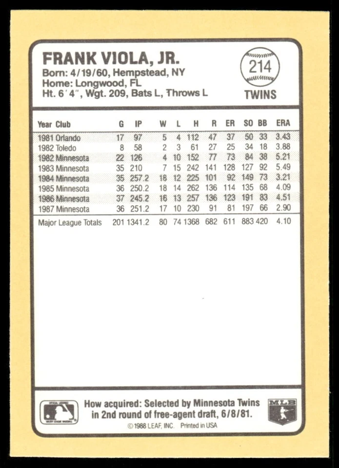 1988 Donruss Baseball's Best #214 Frank Viola Minnesota Twins Baseball Card - Image 2 of 2