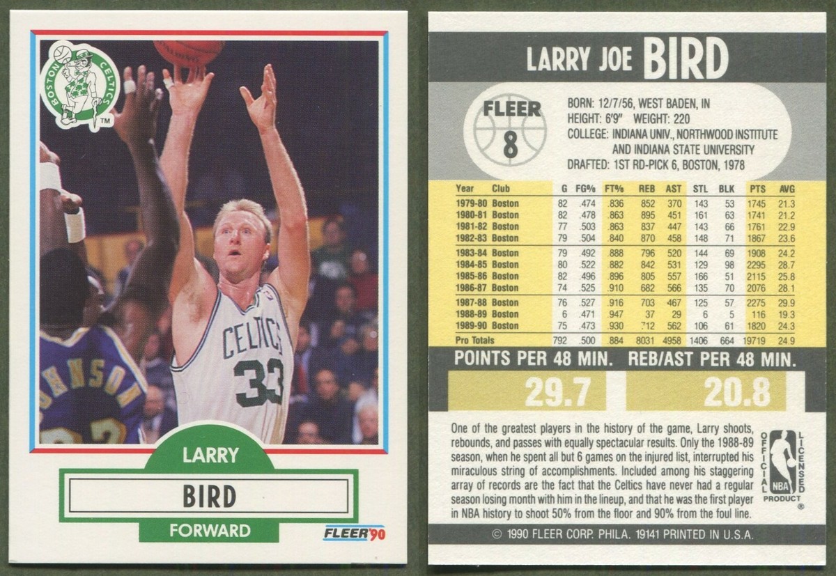 LarrySmith！ 1989 NBA Hoops Card # 168 Larry Smith - Golden State