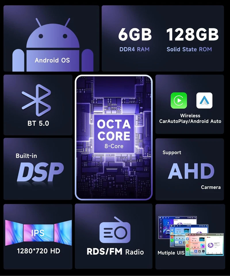 6GB+128GB Android 14 Autoradio CarPlay Für Mercedes-Benz Vito W169 W245 W639 GPS - Bild 4 von 4