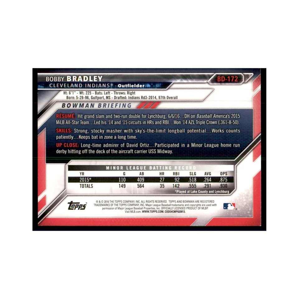 2016 Bowman Bobby Bradley Baseball Cards #BD-172 - Image 2 of 3