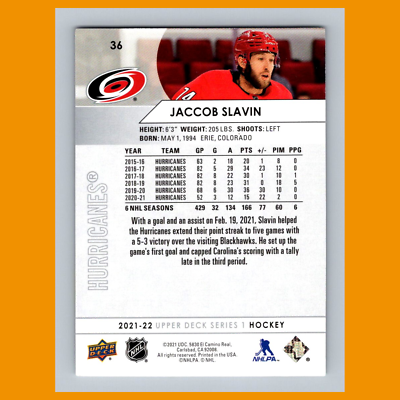 Jaccob Slavin #36 2021 Upper Deck Carolina Hurricanes Hockey Card