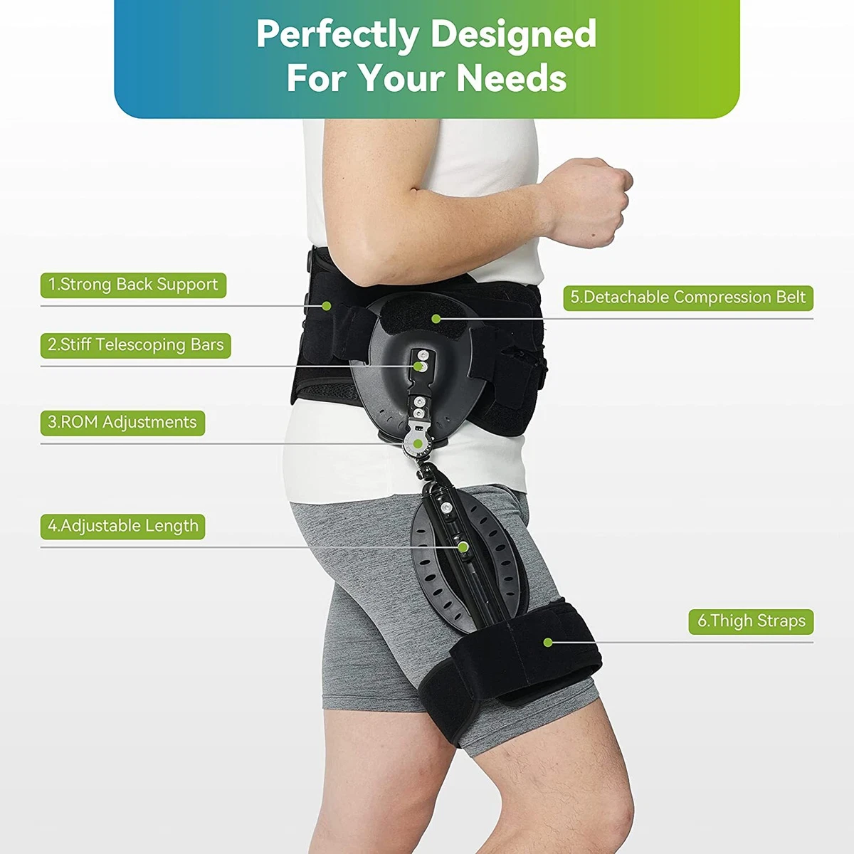 Post-Op Rom Hip Brace Joint Protection Fixation Device Hip Orthosis