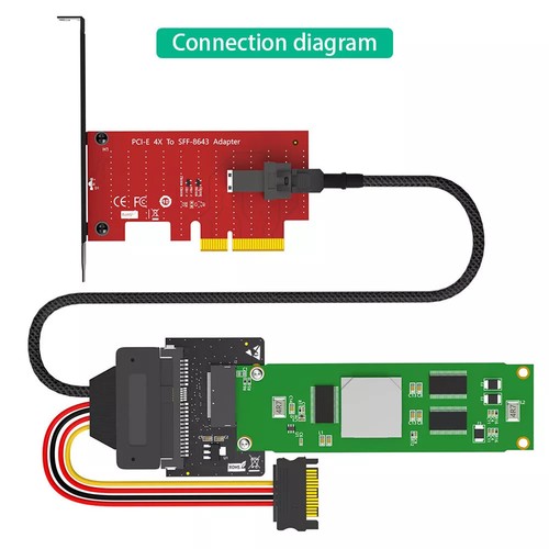 U.2 SFF-8639 To NVMe Ruler GEN-Z EDSFF Short SSD E1.S Carrier Adapter For winXP - Afbeelding 2 van 6